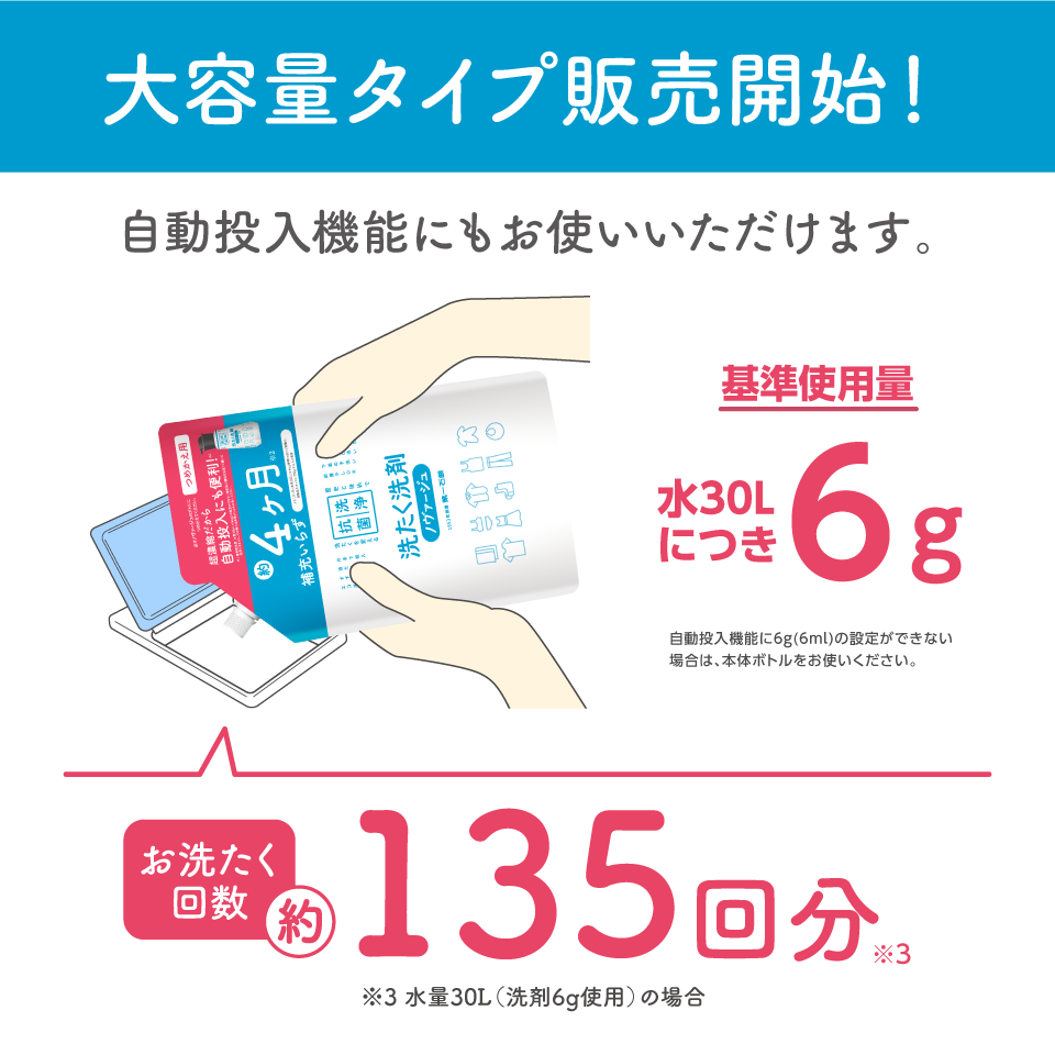 810gの大容量タイプが新登場!基準使用量水30Lにつき6gのため、約4ヶ月お使いいただけます。洗濯機の自動投入機能にも使用可能です