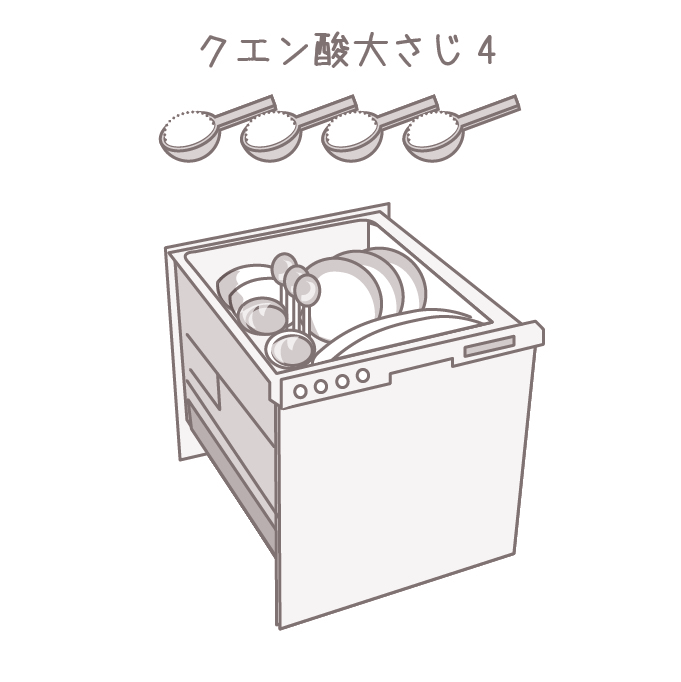 食洗機の庫内洗浄