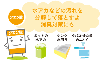 クエン酸：水アカなどの汚れを分解して落とすよ