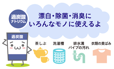 過炭酸ナトリウム:漂白・除菌・消臭に